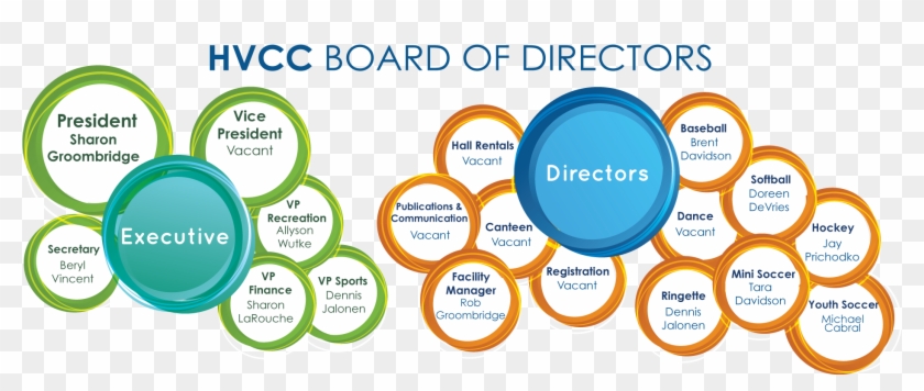 Circle Clipart #4406848