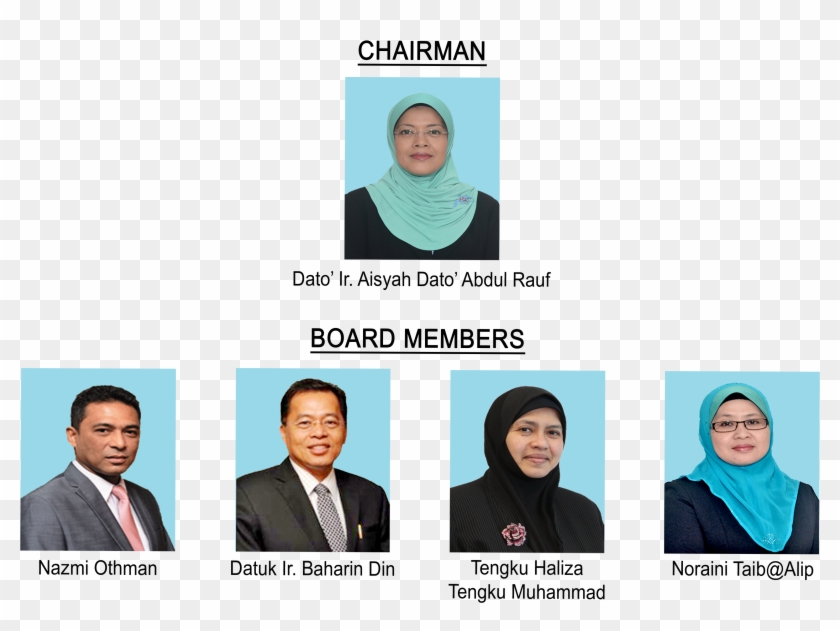 Board Of Director - Management Clipart #4407491