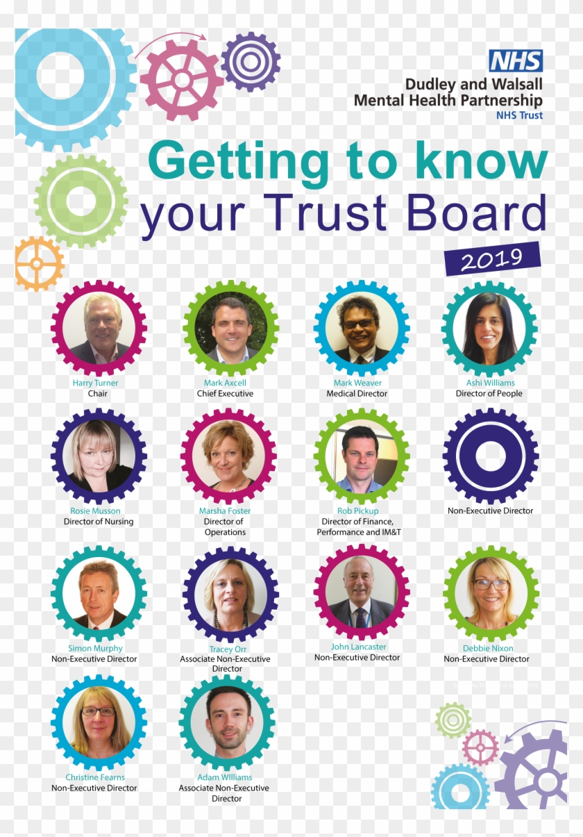 Click Here To Read More Information About Our Board - Circle Clipart