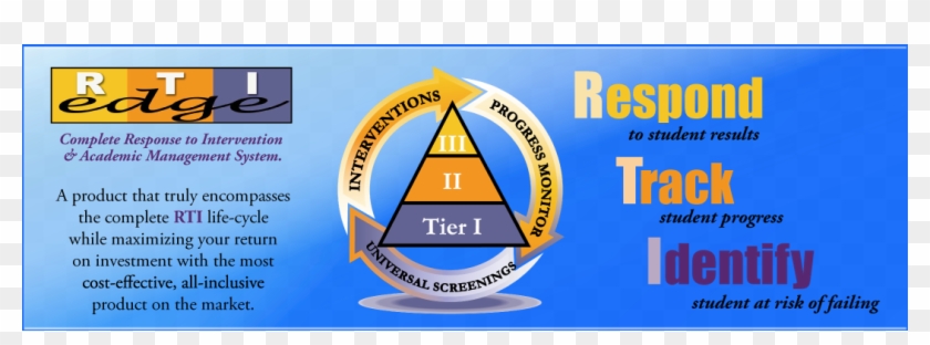 Our Products Our Products Rti - Sail Clipart