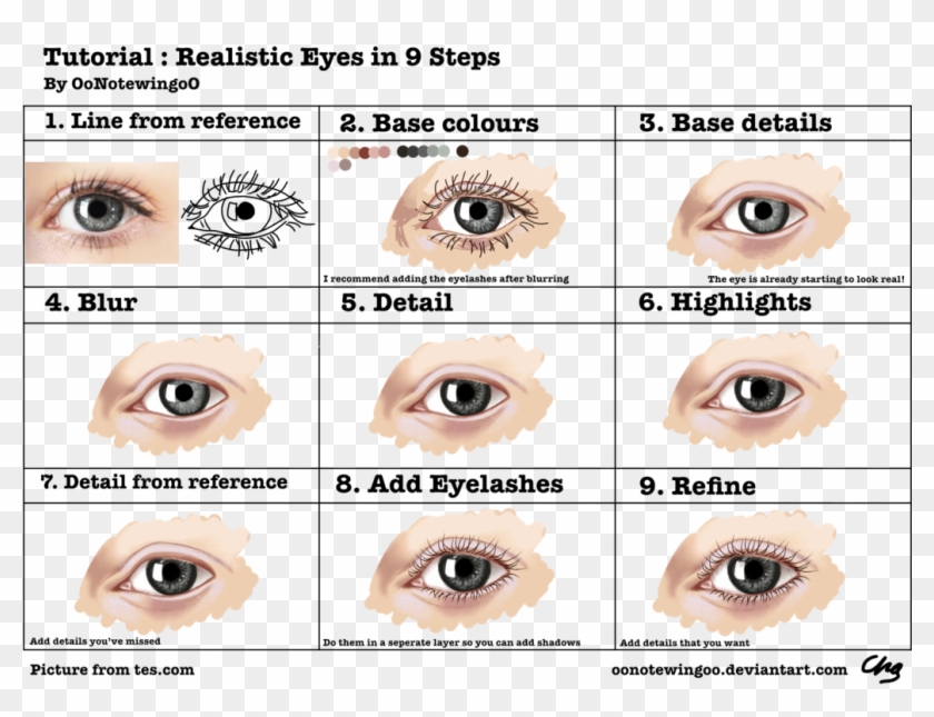 Drawing Eyes Realistic - Eye Liner Clipart