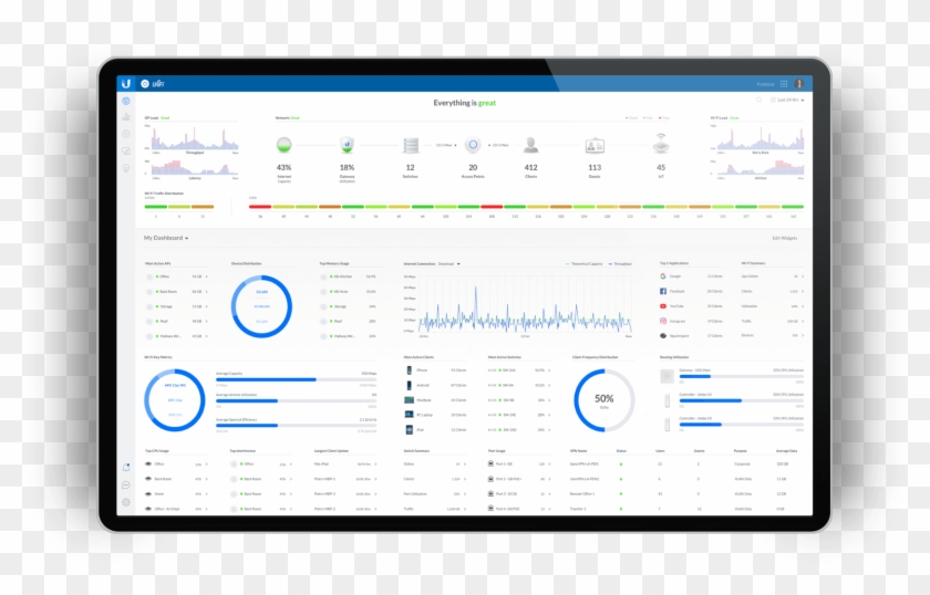 Https - //unifi-nanohd - Ubnt - - Computer Icon Clipart