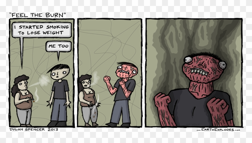 Lose Weight Dank Meme Clipart