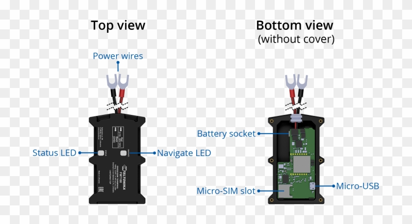 Fmt100 Know Your Device-2 - Electronics Clipart #4411413