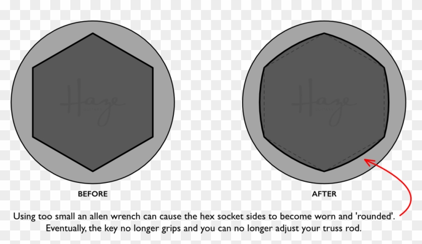 The Importance Of A Snug Wrench Clipart