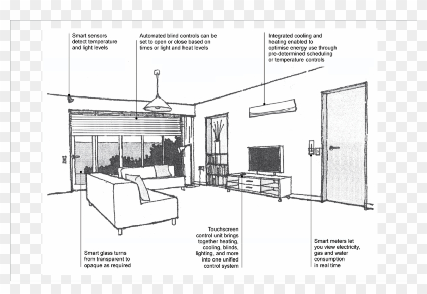 Drawing Blind Windows - L Shaped Sofa Dimensions Cms Clipart #4412206