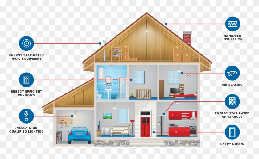 Your Home Will Soon Be A Role Model To The Rest Of - House Cross Section Vector Clipart