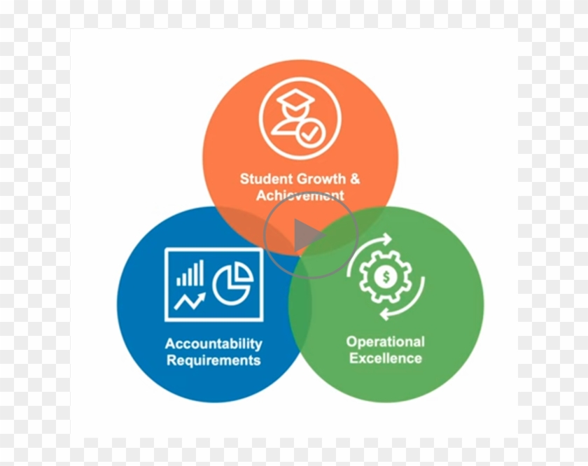 Hoonuit Overview - Circle Clipart