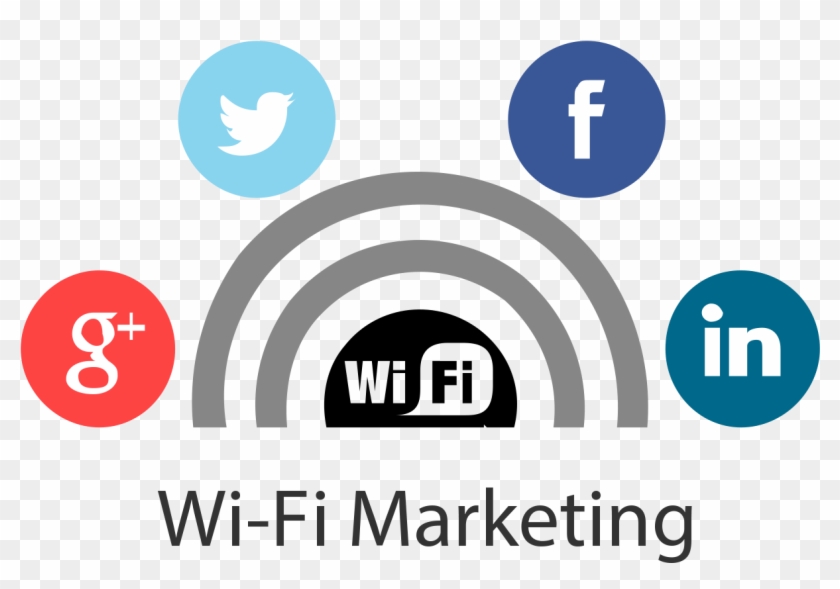 Wifi Marketing Clipart