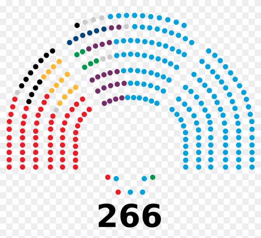 President Clipart Senator - House Of Representatives 2019 - Png Download #4414884