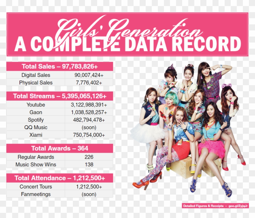 Bwmfwmf - Girls Generation Kiss Me Clipart