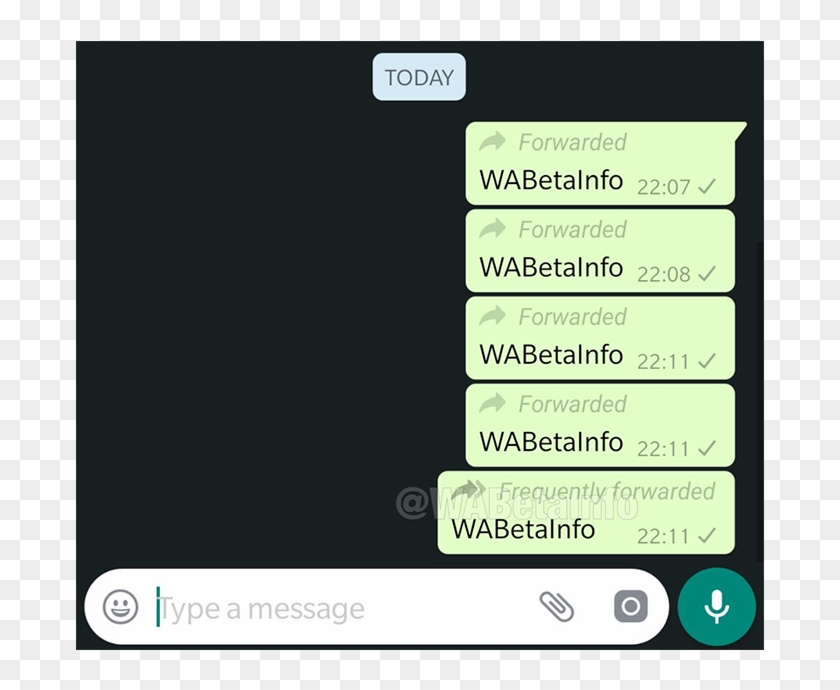 Whatsapp's Latest Features - Whatsapp Clipart