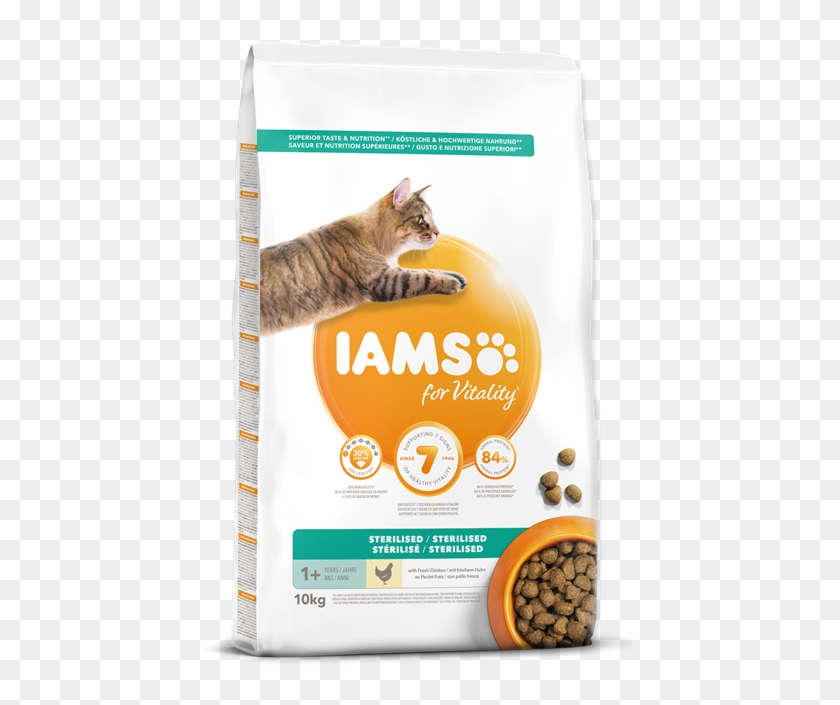 Obrázok Pre Výrobcu Iams For Vitality Light In Fat - Fat Food For Cat Clipart