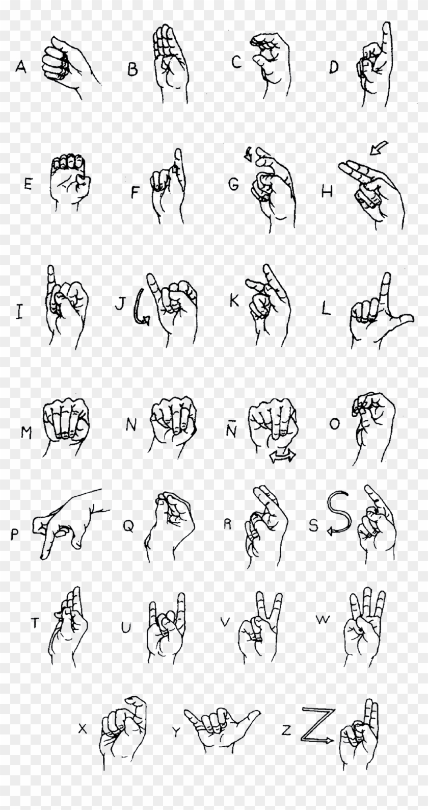 Alfabeto Sordomudo , Png Download - Carta En Codigo Morse Clipart