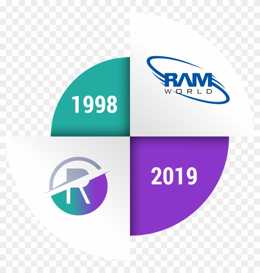 Our Vision - Graphic Design Clipart