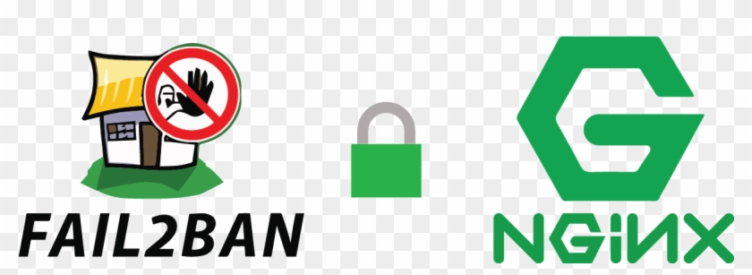 If You Forbid Certain Paths Or Urls With Nginx To Protect - Fail2ban Nginx Clipart #4418523