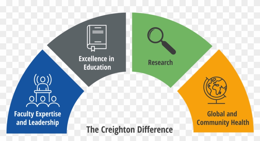 The Nation's First Doctor Of Physical Therapy Program - King Leopold Ranges Australia Clipart
