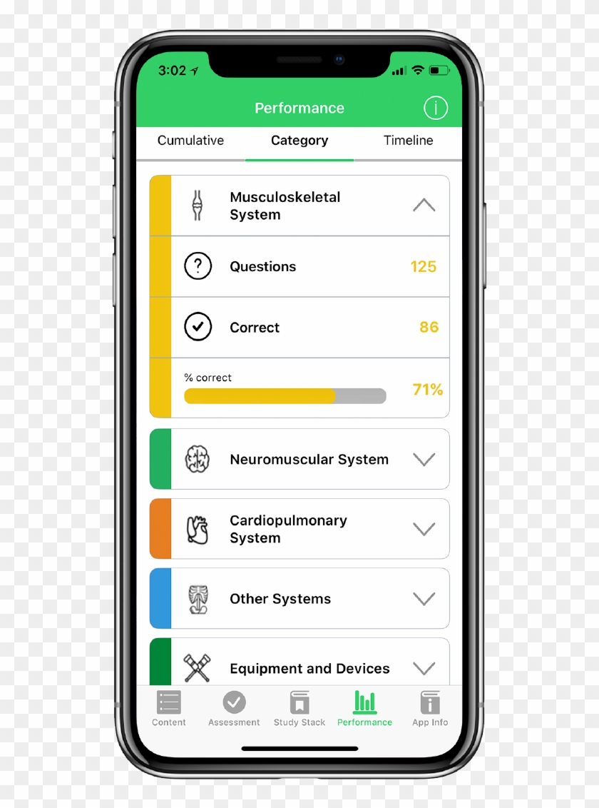 Watch Your Academic Mastery Soar - Iphone Clipart