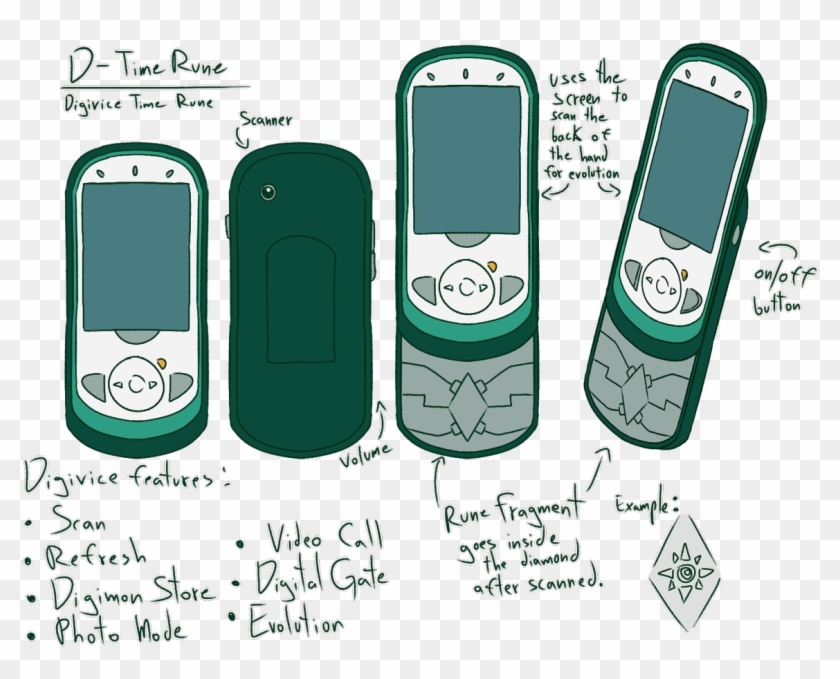 Ni @hinataminoru - Feature Phone Clipart #4420476
