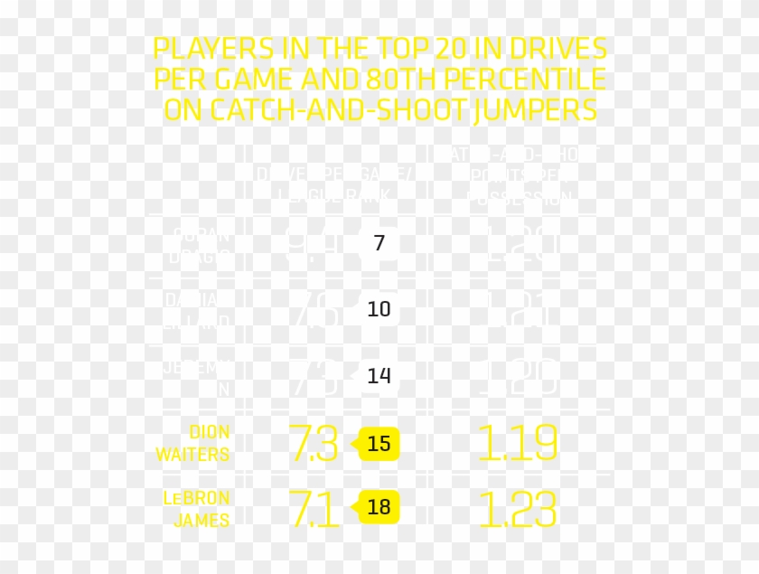 Getty Images - Energy Star Clipart