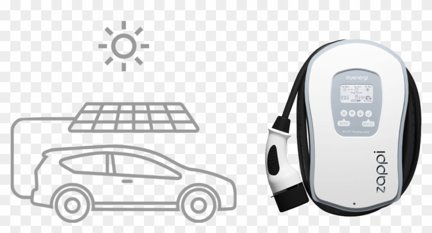 Zappi Mienergi Car Charger Brisbane - Zappi Charger Clipart