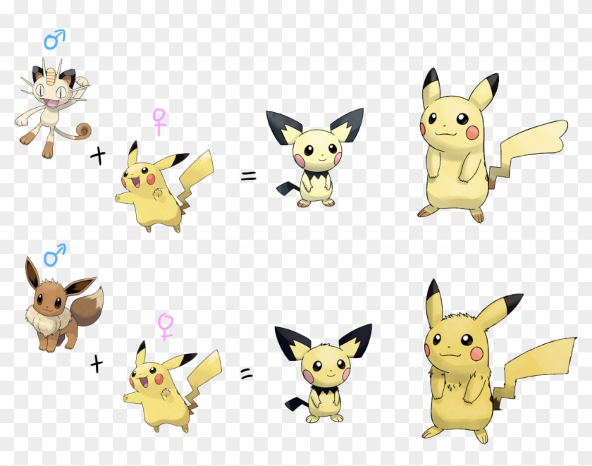 Inspired By One Of Your Recent Asks Where You Mention - Pokemon Clipart