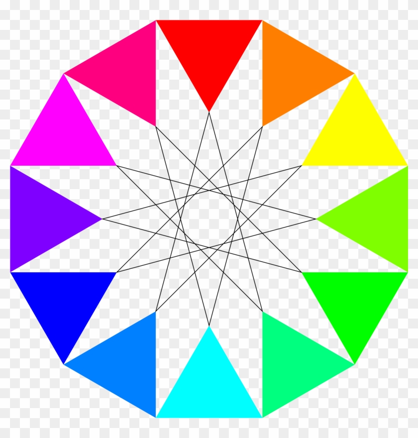 This Free Icons Png Design Of Rainbow Dodecagon And - Hendecagon Rainbow Clipart #4423419