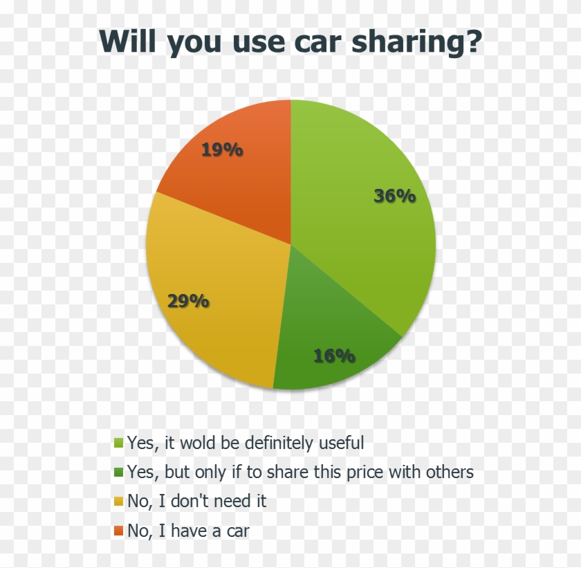 Рисунок3 - Sense Of Humour Memes Clipart