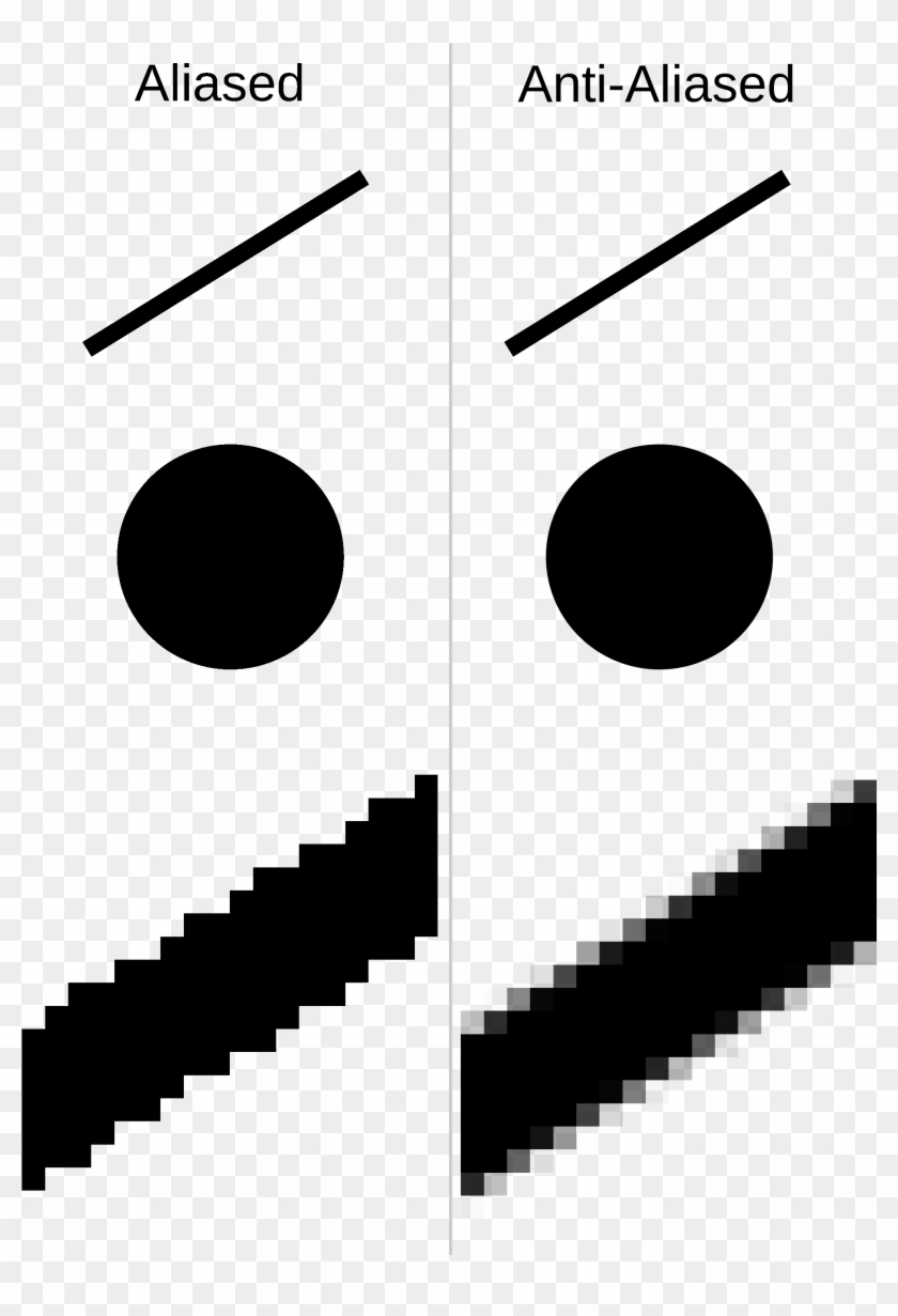 Png Black And White File Demo Svg Wikimedia Commons - Anti Aliasing Demonstration Clipart #4426223