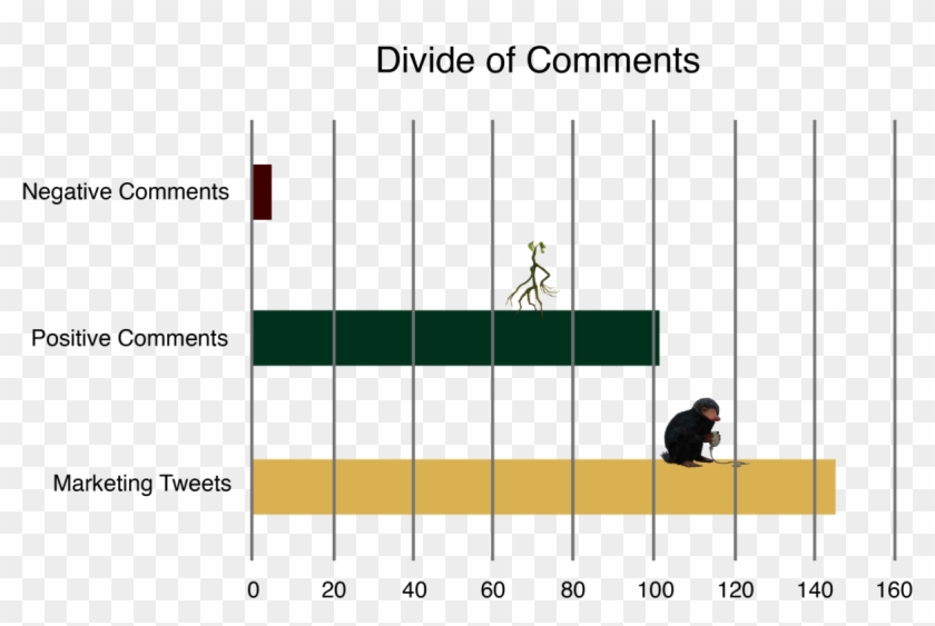 Fantastic Beasts 1 And Fantastic Beasts 2 Divide Of - Plot Clipart #4426708