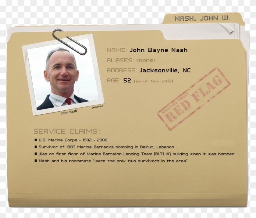 He Had Been Buried Alive - Brochure Clipart #4426808