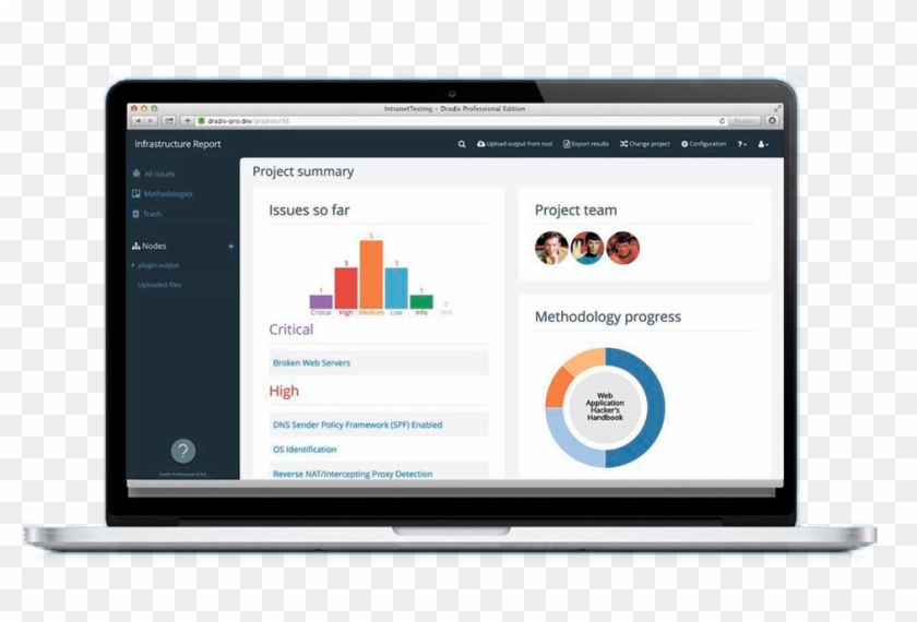 Diovan 80 Mg Novartis Side Effects - Dradis Pro Clipart