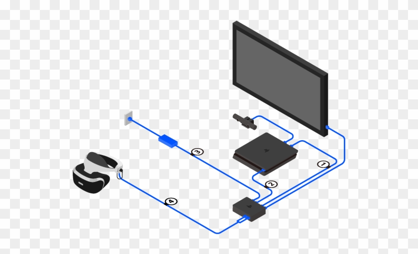 The Setup Works But Feels Tedious - Ps4 Vr Cuh Zvr2 Clipart #4427414