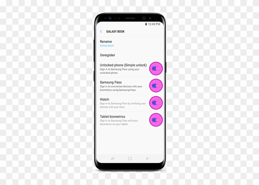 Front View Of Galaxy S8 Midnight Black Showing Settings - Iphone Clipart