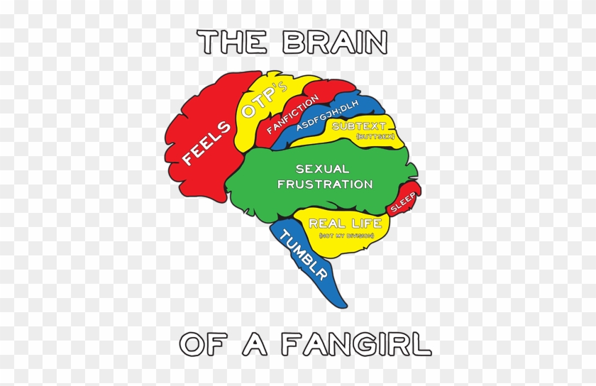 Doctor Who Fashion Tumblr - Supernatural Gif Png Transparent Clipart