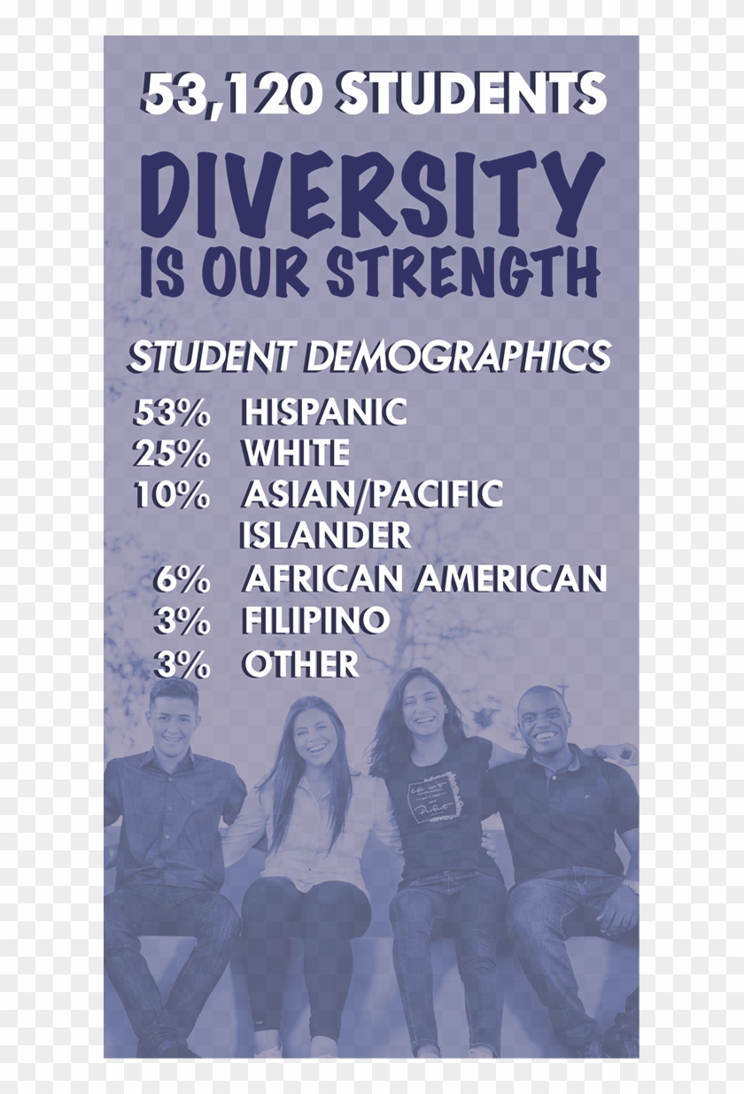 Student Demographics - Taliban Hunting Club Clipart