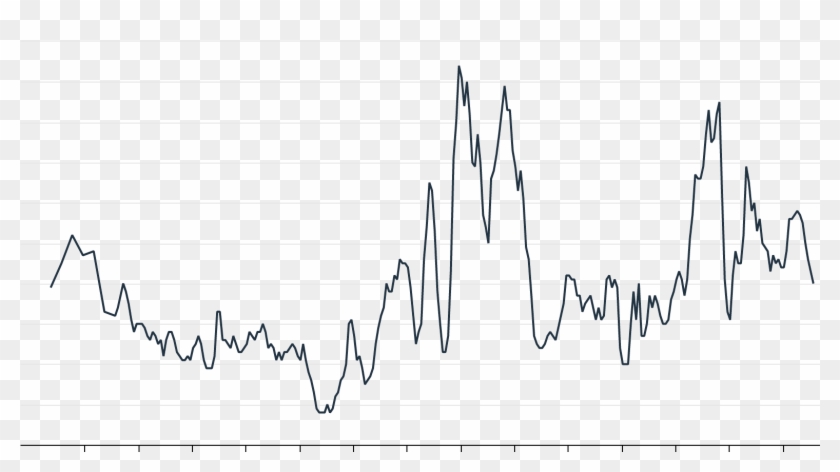 Dividend Payments Minus Net Equity Issuance Divided - Handwriting Clipart