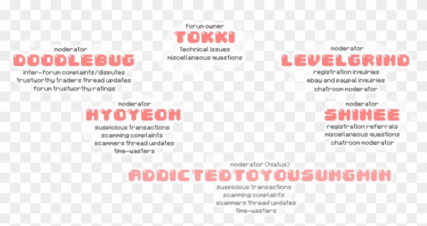 Tumblr Np087xgv7v1qen9ilo1 1280 - Poster Clipart #4434748