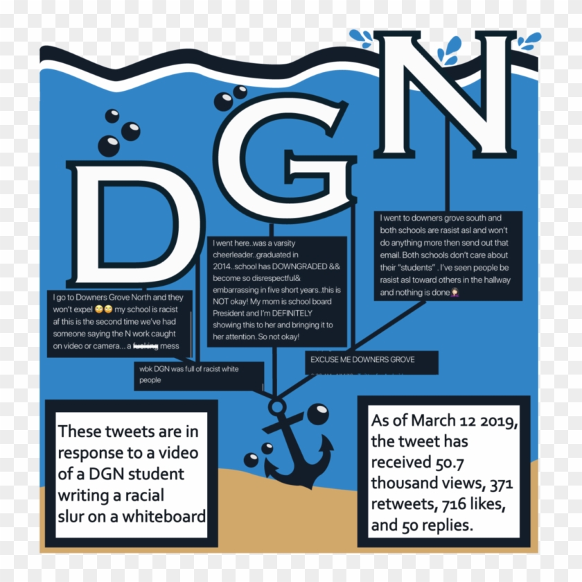 Dgn Omega - Poster Clipart #4436248