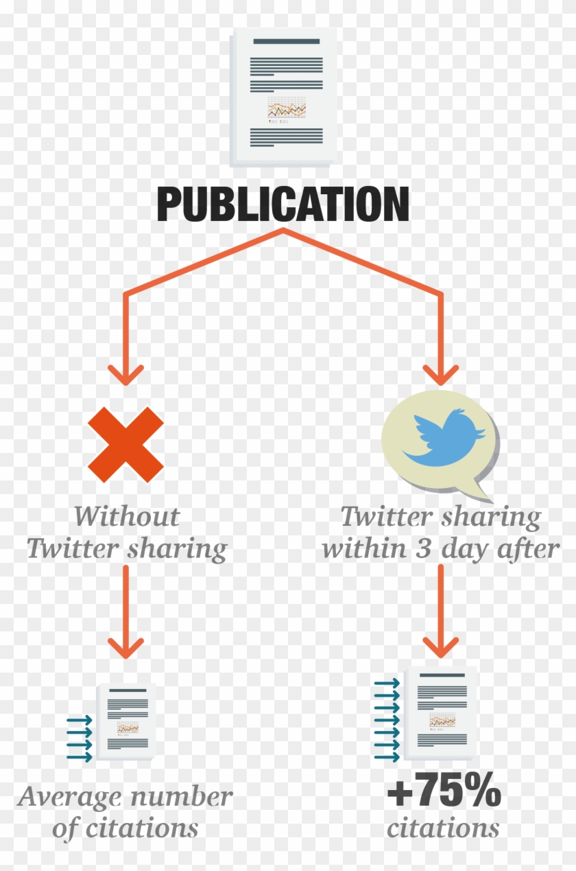 1549012382 - Colorfulness Clipart #4438822