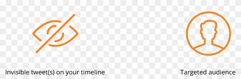 The Option Can Be Individually Activated On Each Of - Sign Clipart #4439839