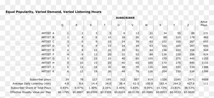 What We See When We Turn To The Payouts May Be Unexpected - Tabela Wynikow Skoki Narciarskie Clipart #4440300
