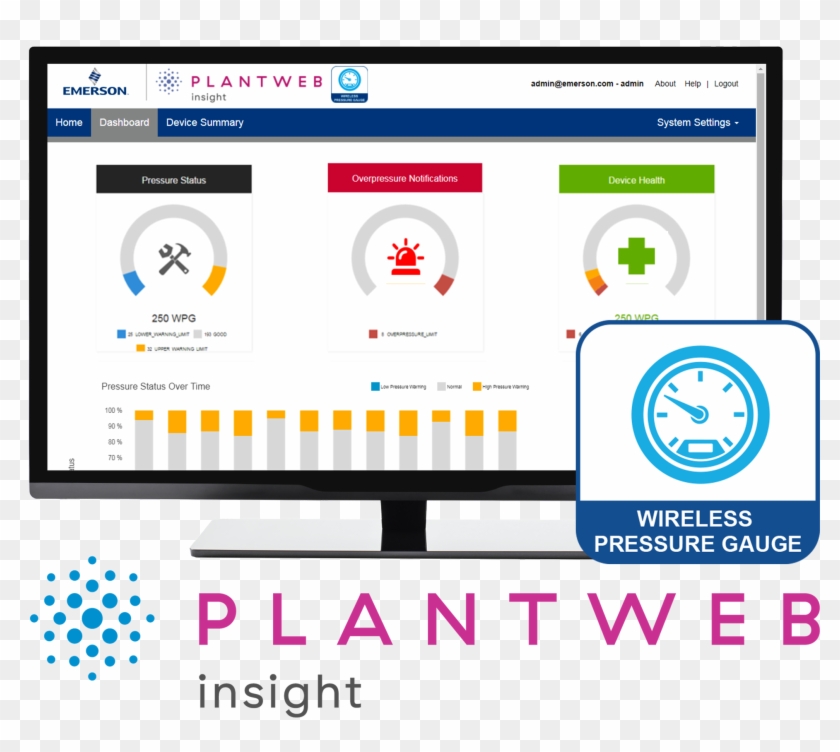Emerson Releases New Wireless Pressure Gauge App - Emerson Plantweb Clipart
