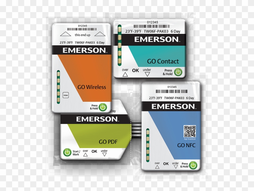 How Emerson Is Delivering An "end To End" Cold Chain - Emerson Go Tracker Clipart #4441128