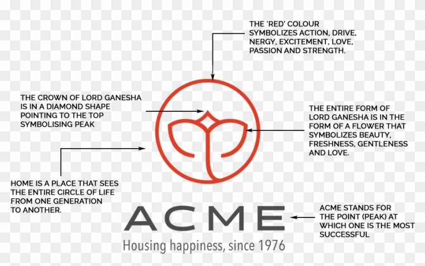 The Big Change - Acme Housing Clipart #4441153