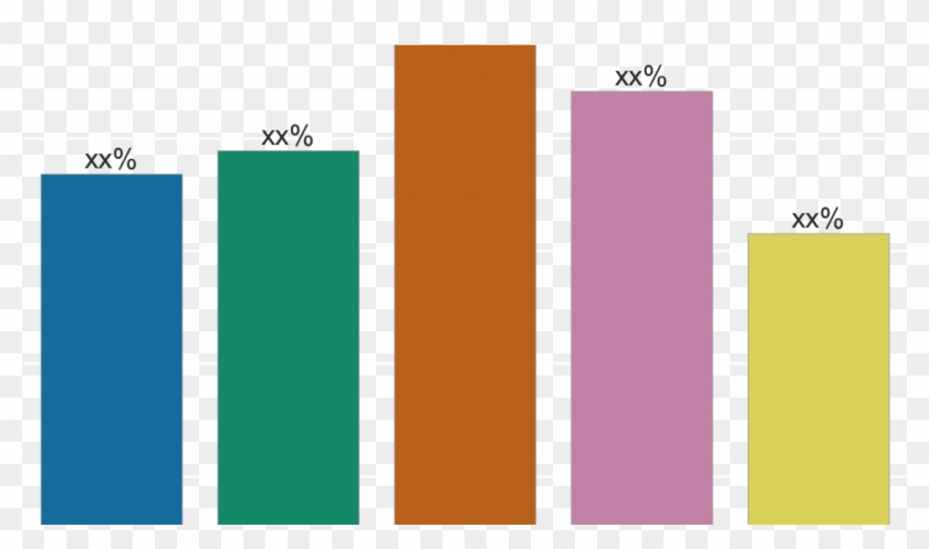 Disposable Dinner Plates Market - 2024 Clipart