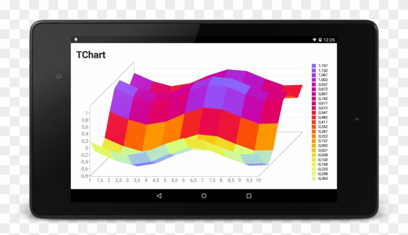 Clipart Vcl Narc S Calvet Blog Delphigestures - Tablet Computer - Png Download #4441565