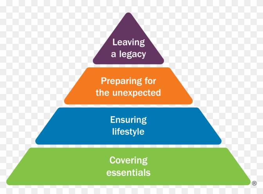 Jerod Cook, An Ameriprise Financial Advisor, Strives - Ameriprise Financial Clipart