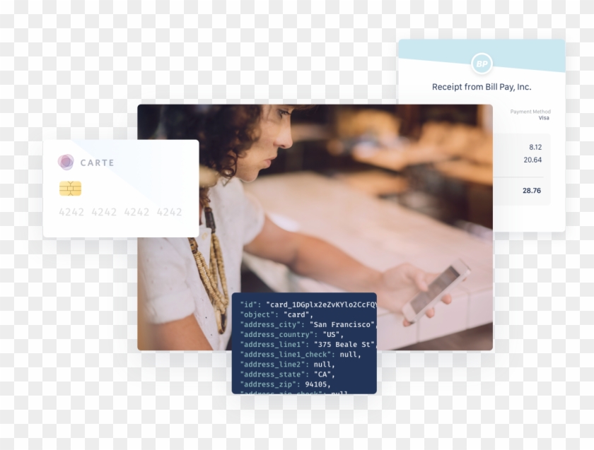 Twilio <pay> For Pci-compliant Payments During Voice - Mobile Procurement Clipart