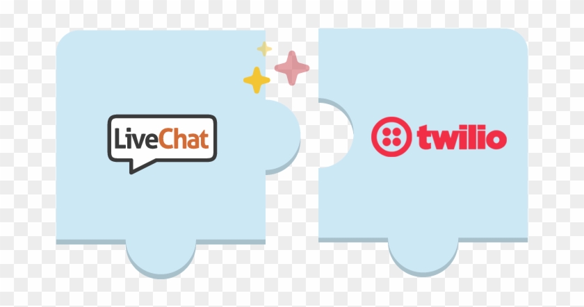 Twilio For Livechat - Livechat Clipart #4442041